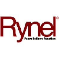 Rynel Inc.