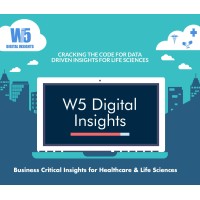 W5 Digital Insights