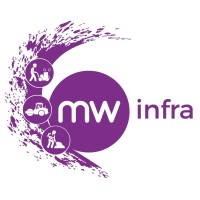 MW Infra logo - Similar company to Verduyn Group