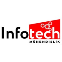 İnfotech Mühendislik logo - Similar company to Erenler Kompozi̇t Plasti̇k - Plasthi̇ka -