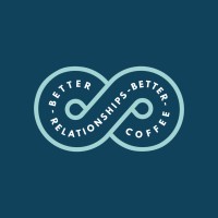 Collaborative Origins Imports logo - Similar company to Collaborative Coffee Source As