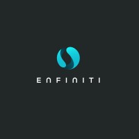 Enfiniti logo - Similar company to Careermode Consulting Group