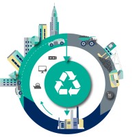 Gamma Green Recycles logo - Similar company to Neotextile