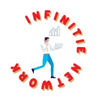 INFINITIE NETWORK logo - Similar company to Affilexy