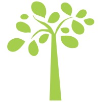 Callimedia - The Offline Marketing Agency logo - Similar company to Dotcraft