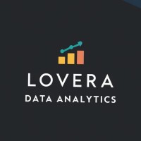 Lovera Data Analytics logo - Similar company to Alura