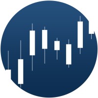 Interceptor Trading Inc. logo - Similar company to Rrds Inc