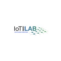IoTMADLAB logo - Similar company to Modapto Horizon Europe Project