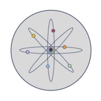 UTS Science Alliance logo - Similar company to Uts Product Design Society