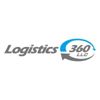 Logistics 360 LLC logo - Similar company to Computerware, Inc.