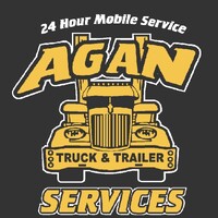 Agan Services