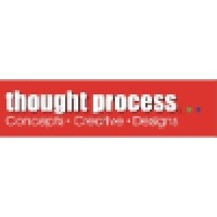 Thought Process Creative Agency Pvt. Ltd. logo - Similar company to Creative Red Fox