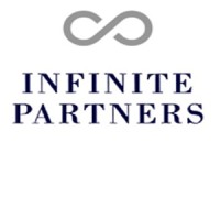 Infinite Partners logo - Similar company to Cloudhound
