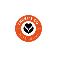 Three's Co logo - Similar company to Rising