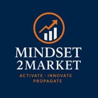 Mindset2Market logo - Similar company to It Resource Group Ltd