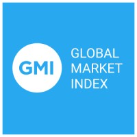Global Market Index Limited (GMI UK) logo - Similar company to Finstek