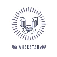 Whakatau logo - Similar company to Rito Technologies