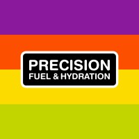 Precision Fuel & Hydration logo - Similar company to Goperform