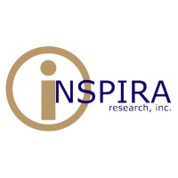 INSPIRA RESEARCH, INC. logo - Similar company to Classiko Creative Market Knowledge, Inc.