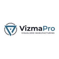 Vizmapro