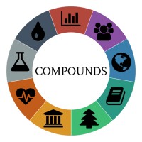 COMPOUNDS logo - Similar company to Fme Feinmechanik Ag