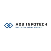AD3 Infotech logo - Similar company to Atom2