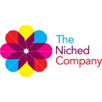 The Niched Company