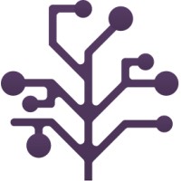Sepantab (Beh Andishan Noavar) logo - Similar company to Fastofy