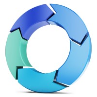 Across Capital logo - Similar company to Across Capital