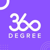 360degree logo - Similar company to Write Quest