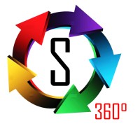 STRATEGY 360 Business logo - Similar company to Movizzon