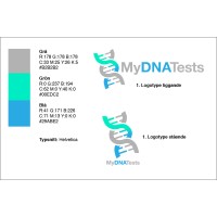 MyDNATests.com - DNA-tests for health & prevention logo - Similar company to Cyber-Physical Systems Lab At Uppsala University