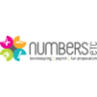 NUMBERSETC, LLC logo - Similar company to Aadee Inc