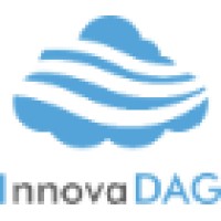 Innovadag
