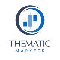 Thematic Markets logo - Similar company to After Yellow