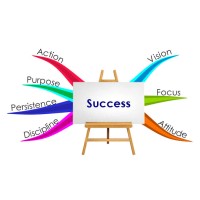 Successs logo - Similar company to Bemynanny
