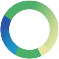 Scopewell Solutions logo - Similar company to Schring Consulting