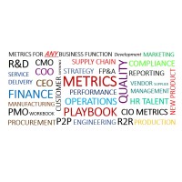 Openmetrik