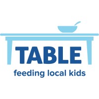 TABLENC logo - Similar company to Groundspeed™