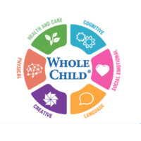 WholeChild logo - Similar company to Wholechild Early Learning