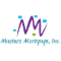 Mortgage Master, Inc.