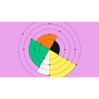 Brand Equity Builder logo - Similar company to Omnichannel Operator