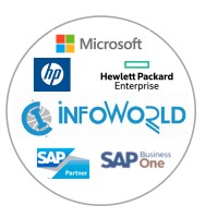 InfoWorld Consultancy logo - Similar company to Cygsoft