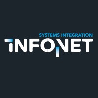 Infonet Systems Integration Ltd logo - Similar company to Infonet