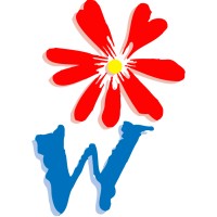Wicklow County Tourism