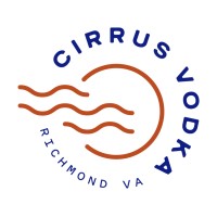 Cirrus Vodka logo - Similar company to Gravywork