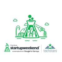 Startup Weekend Geneva logo - Similar company to Startups Unplugged