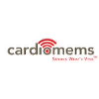 Cardiomems, Inc.