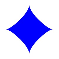 Bytes Luna logo - Similar company to Business Evolution