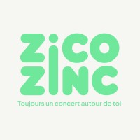 ZICOZINC logo - Similar company to Shared Values